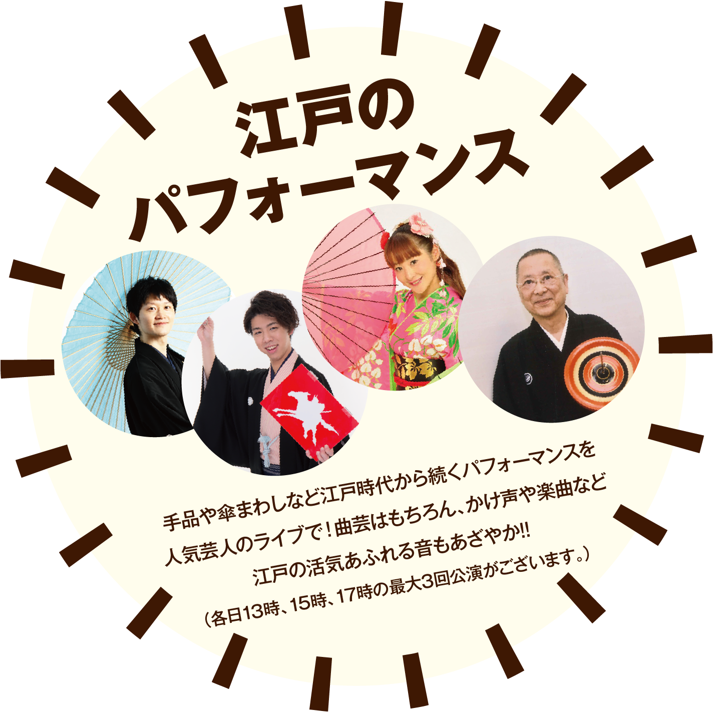 江戸のパフォーマンス