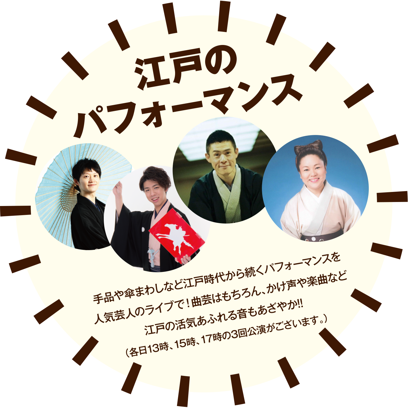 江戸のパフォーマンス