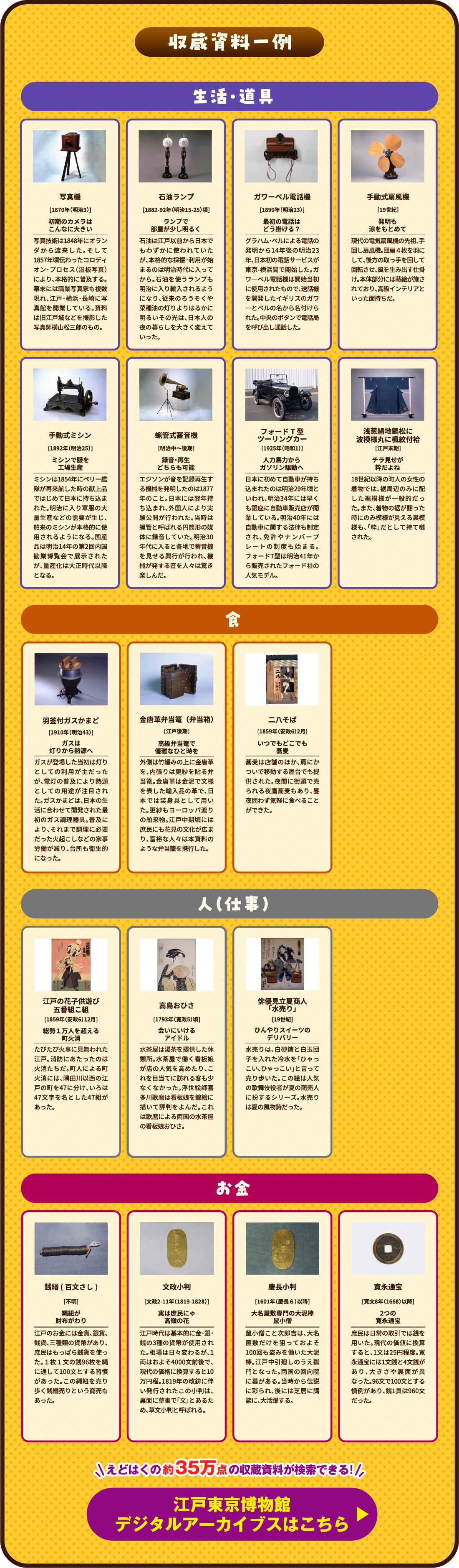 収蔵資料一覧